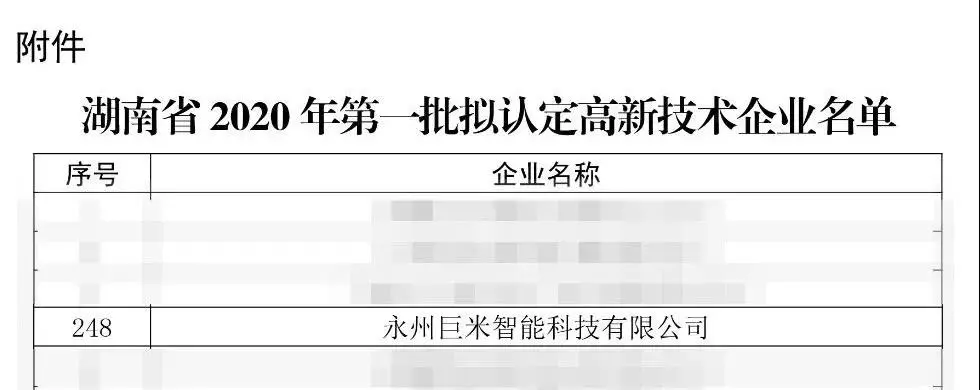 县区｜永州经开区巨米智能公司顺利通过国家高新技术企业认定