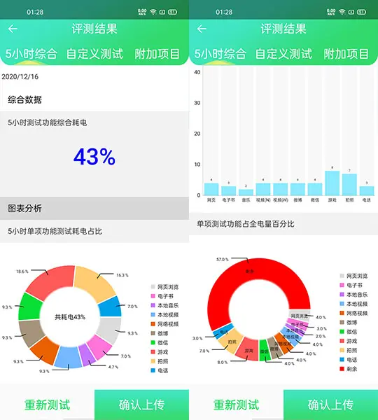 千元精品OPPO A53评测 是时候换代5G手机了