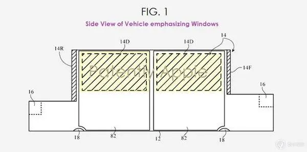 苹果：我就申请专利玩玩，不造车