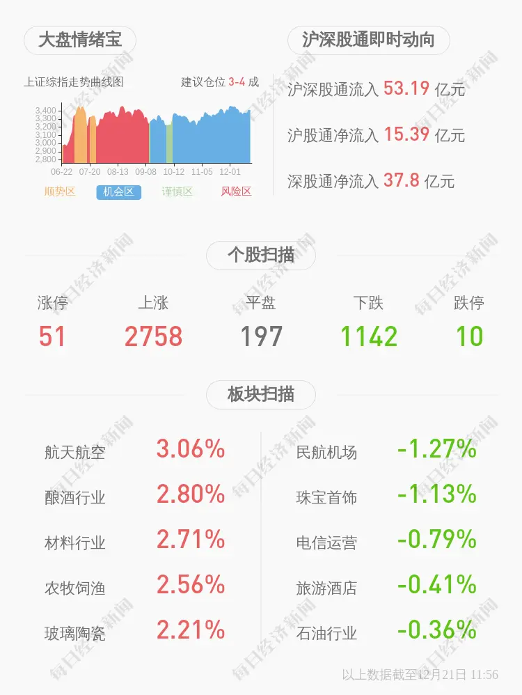 盛视科技：聘任梁芳为公司证券事务代表