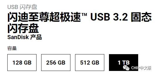 SanDisk CZ880测试：速度容量双飙客 做好散热就是王