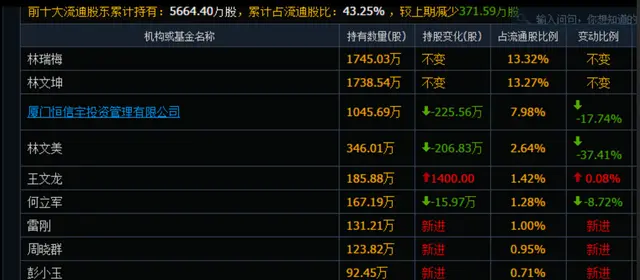 刚获大奖，光莆股份却遭20CM大跌停，1.4万股民懵了