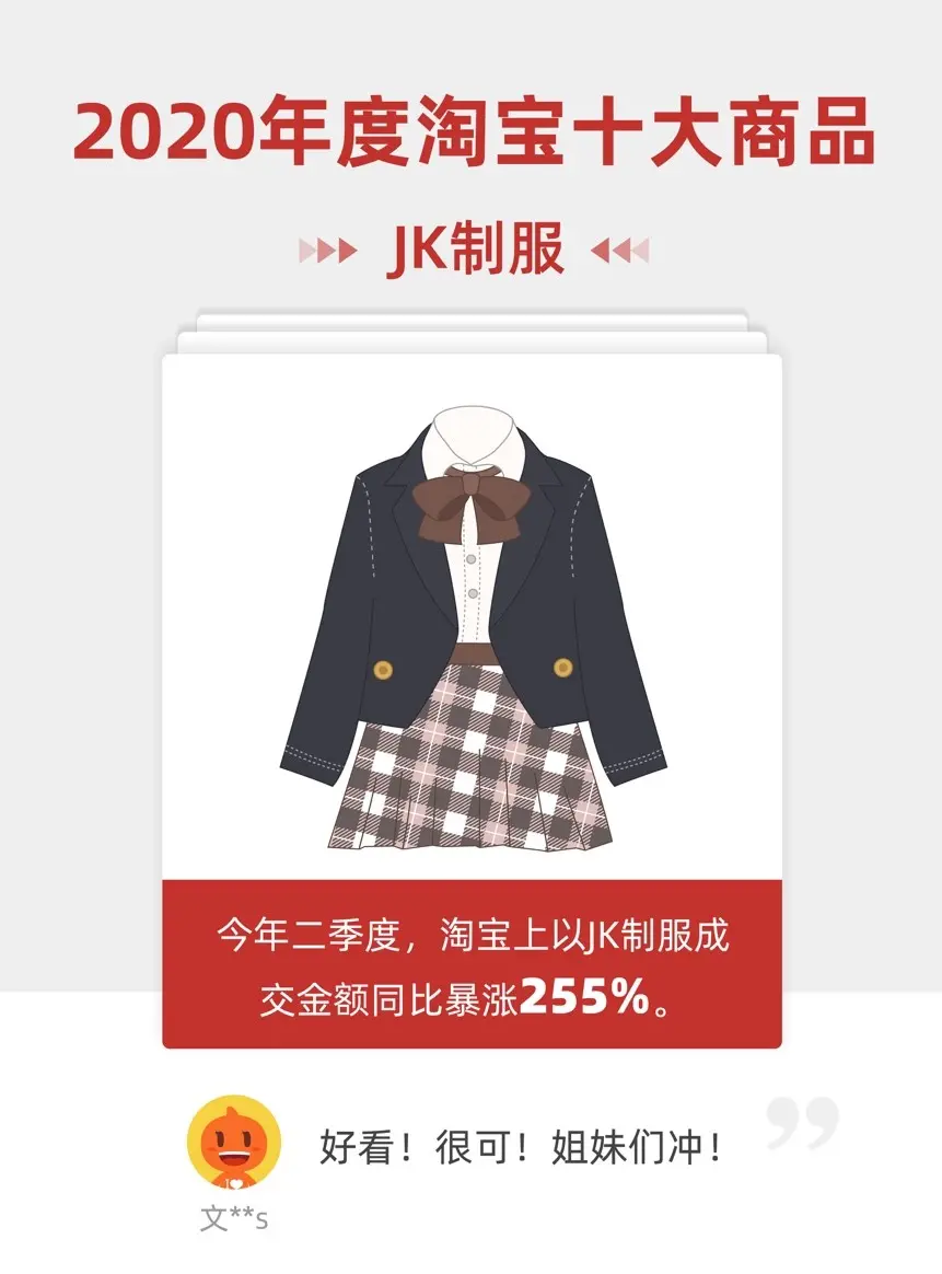 “2020年度十大商品”料太足，75亿人次搜索了“口罩”！