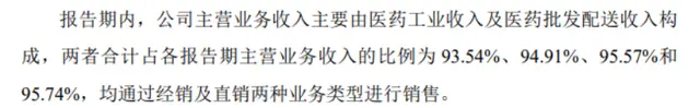 立方制药深交所上市 创新型药企名不副实？