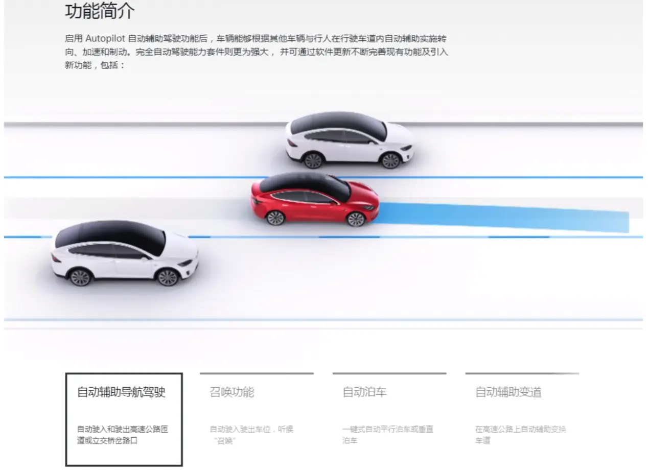 1万美元的 “自动驾驶”功能买不起？马斯克说：可以月租