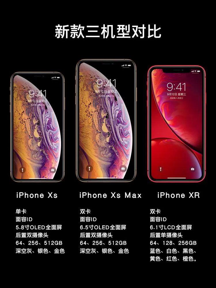 iPhone xs和xs max难道“不香”，二手市场“有价无市”？