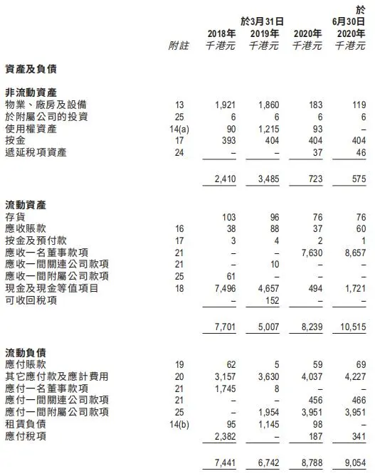 天大药业终止收购瑶池汉方要求退预付款 严控投资风险