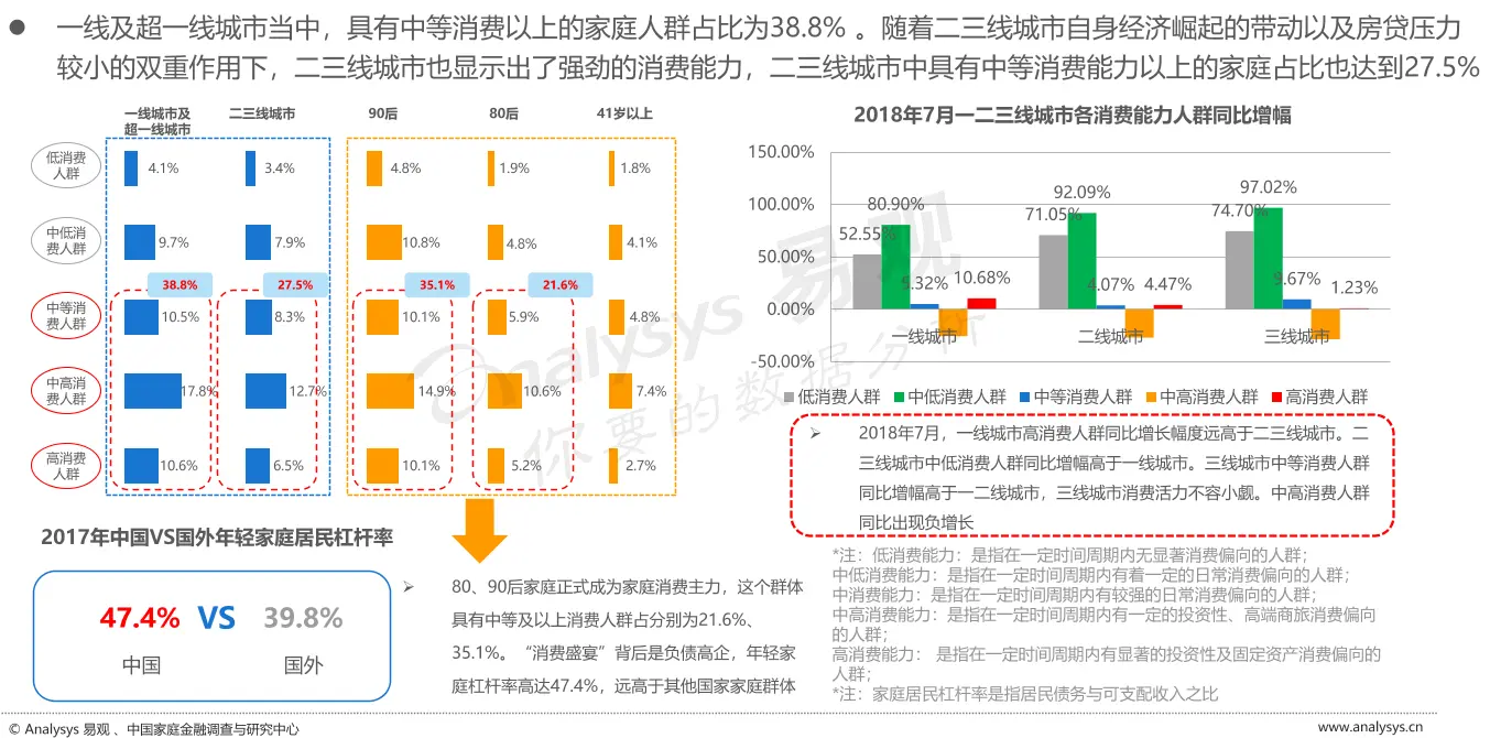 2021趋势研判：指纹锁行业市场规模与现状