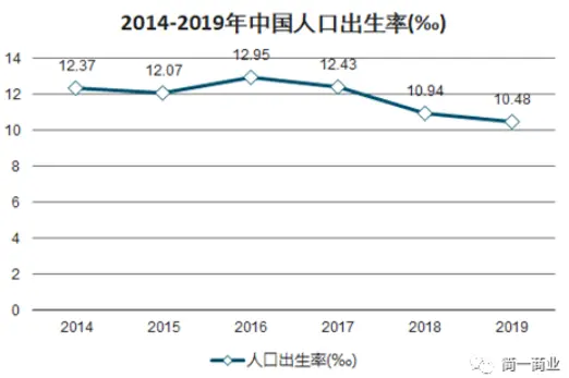 2021趋势研判：指纹锁行业市场规模与现状