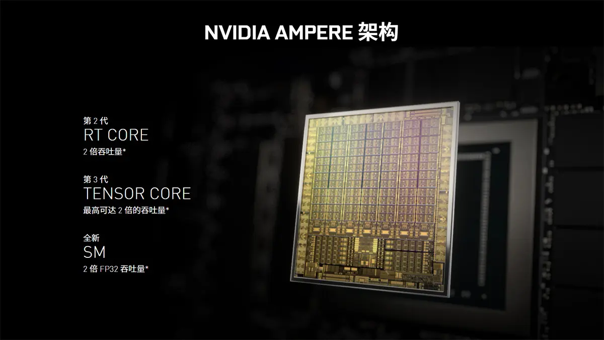 NVIDIA GEFORCE RTX 3090创作性能测试