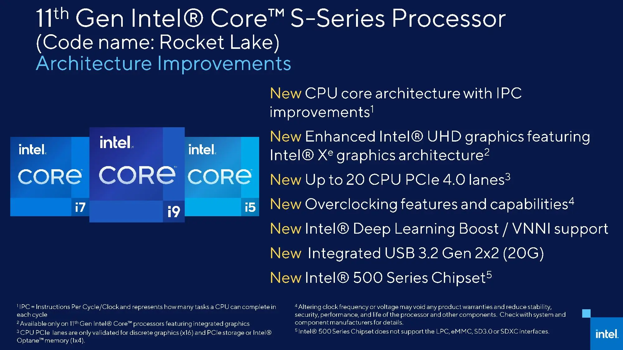 i9-11900 ES版性能曝光，相当于10900K 5.3GHz！