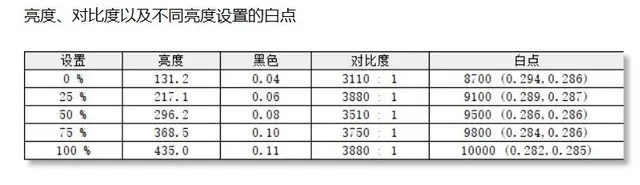 十年常伴不过时！华为智慧屏S系列抢先体验