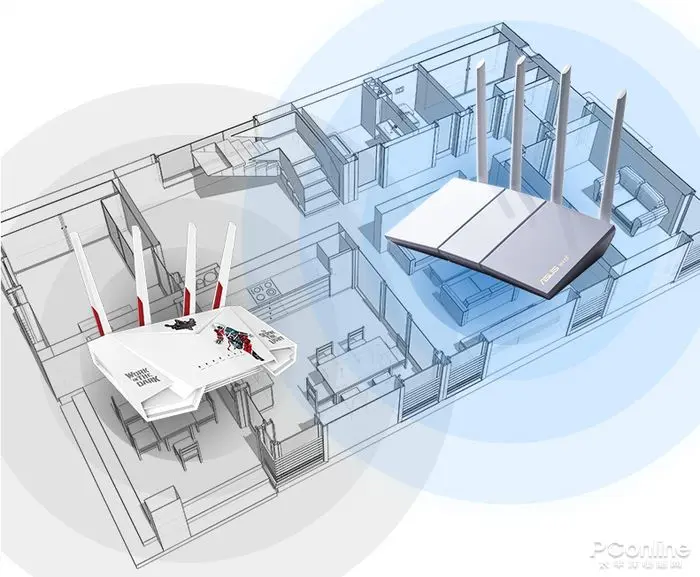 WiFi6燃动电竞 上分利器华硕RT-AX56U青春版电竞路由