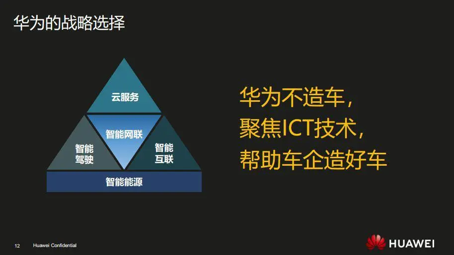 人车交互不再冷冰冰 华为智选 车载智慧屏为广大车主提供智慧体验