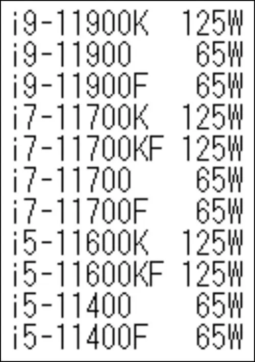 英特尔11代TDP曝光：11900K还是125W