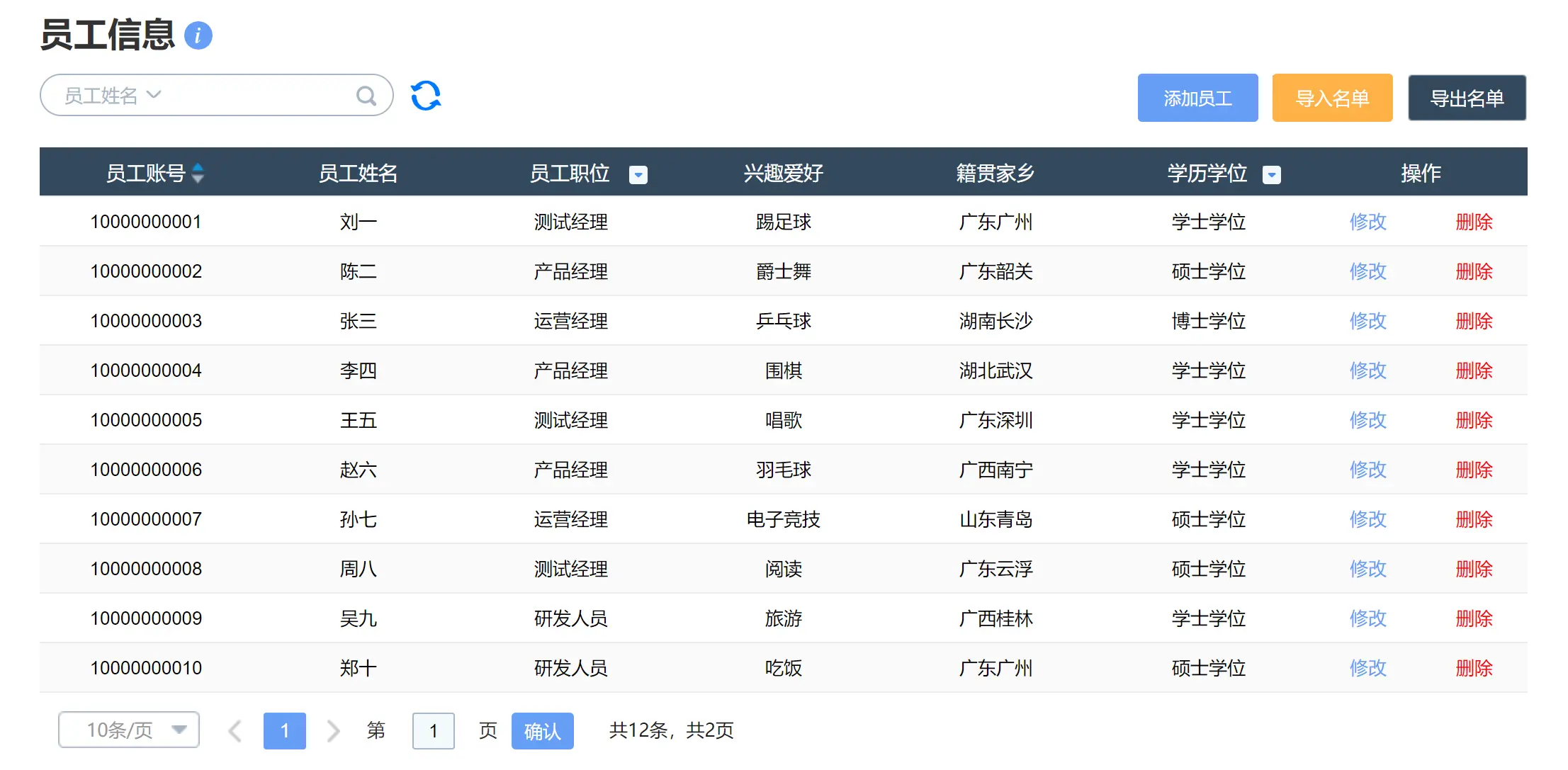 Axure中级教程：管理后台内容模板（中继器全交互详解）