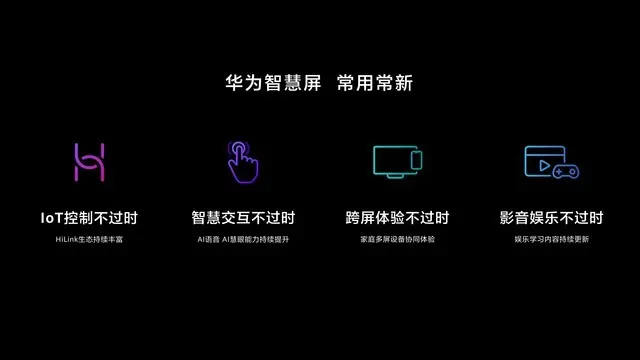 客厅十年不过时 华为智慧屏S系列新品发布