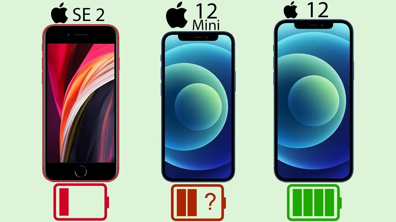 iPhone12成苹果历史最佳？虽然问题很多，但销量却异常火爆