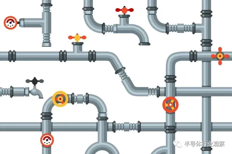 苹果M1预示着RISC-V的崛起？