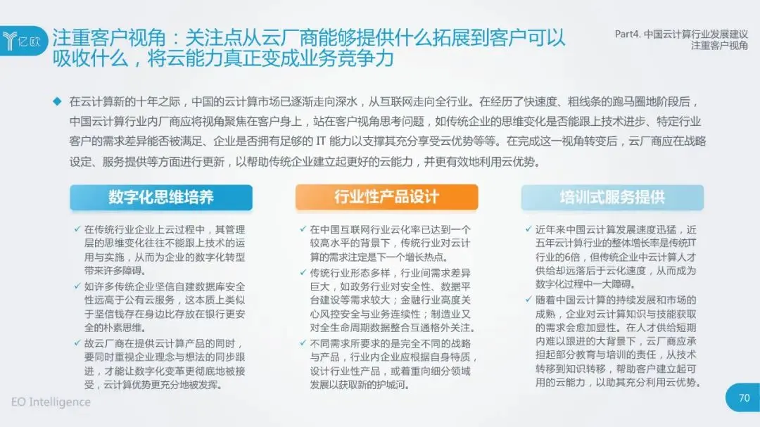 干货：2020中国云计算行业研究报告