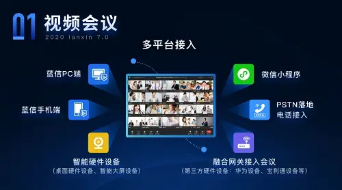 视频会议跻身“C位” 蓝信助推云视频产业发展