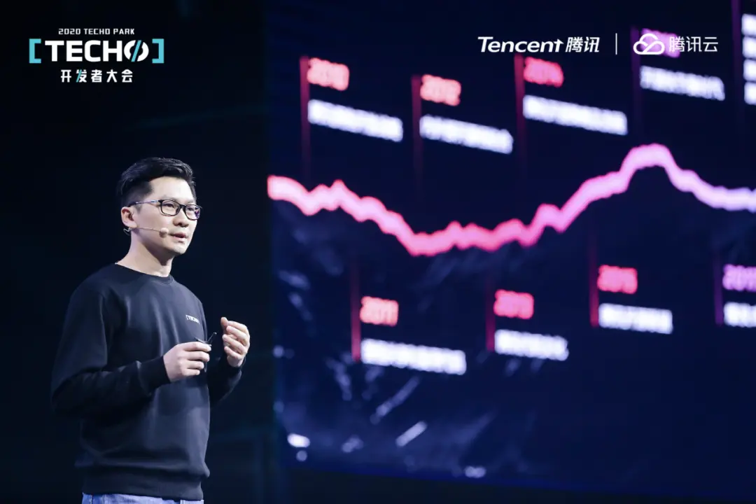 跻身全球企业贡献前十，腾讯发布开源十年图谱！