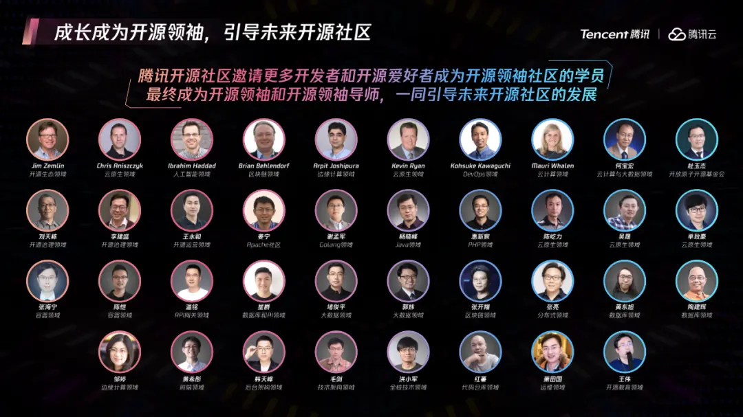 跻身全球企业贡献前十，腾讯发布开源十年图谱！