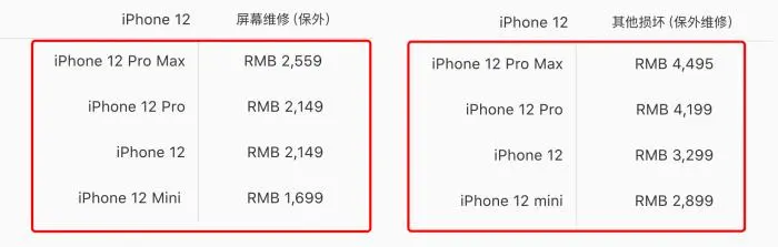 不是说iPhone 12抗摔性能提高4倍，为什么我一摔就碎？