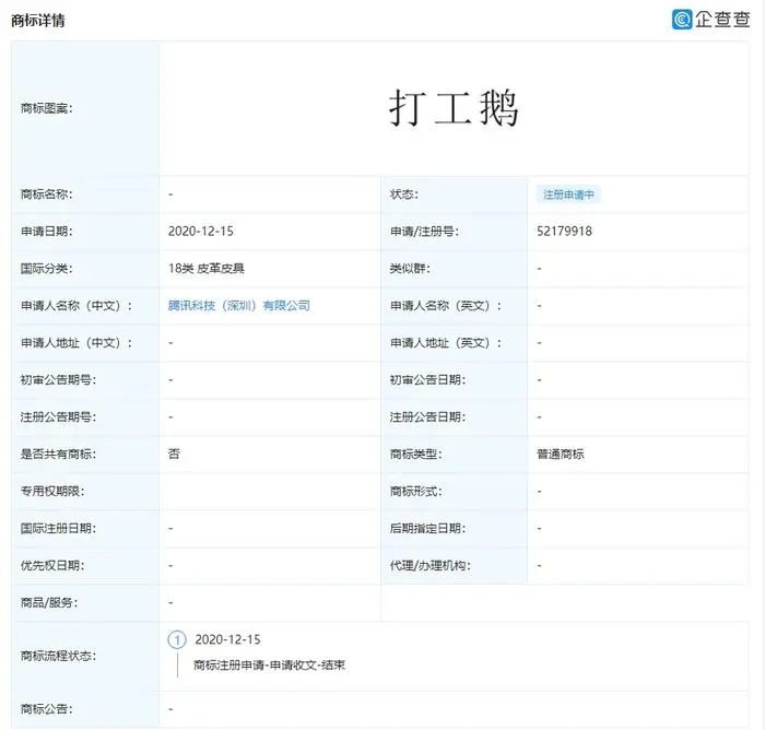 “打工人”梗继续，腾讯申请 “打工鹅”商标