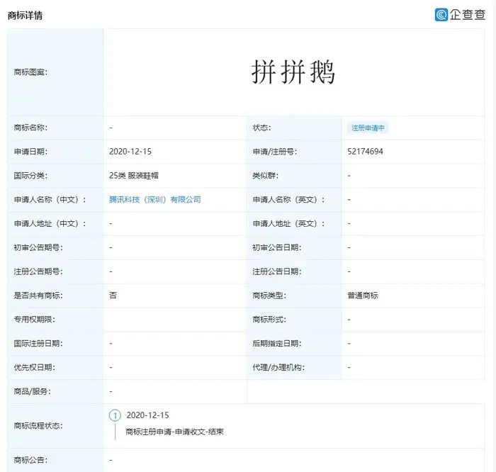 “打工人”梗继续，腾讯申请 “打工鹅”商标