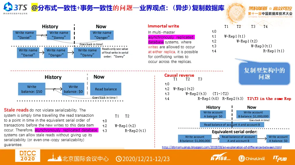 首次揭秘：腾讯TDSQL分布式多级一致性数据库系统技术