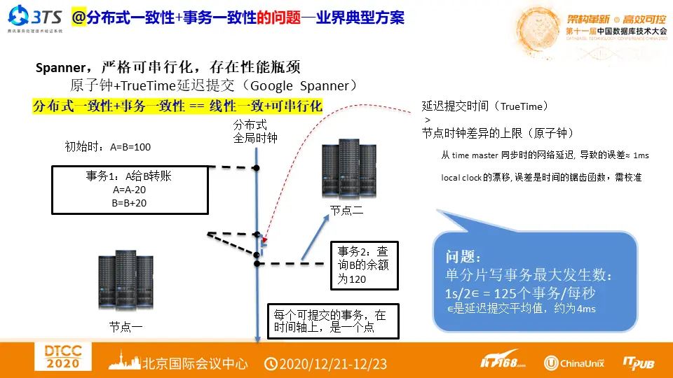 首次揭秘：腾讯TDSQL分布式多级一致性数据库系统技术