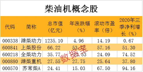 义乌开始抢购？拉闸限电，这一产品或热销，概念股仅5只