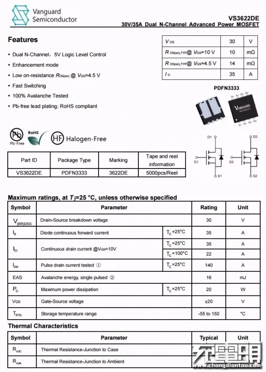 闪极100W氮化镓快充充电器拆解，两个C口支持100W快充