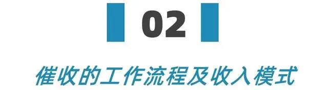 花呗白条逾期不想还？别天真了，你可能并不了解中国的催收行业