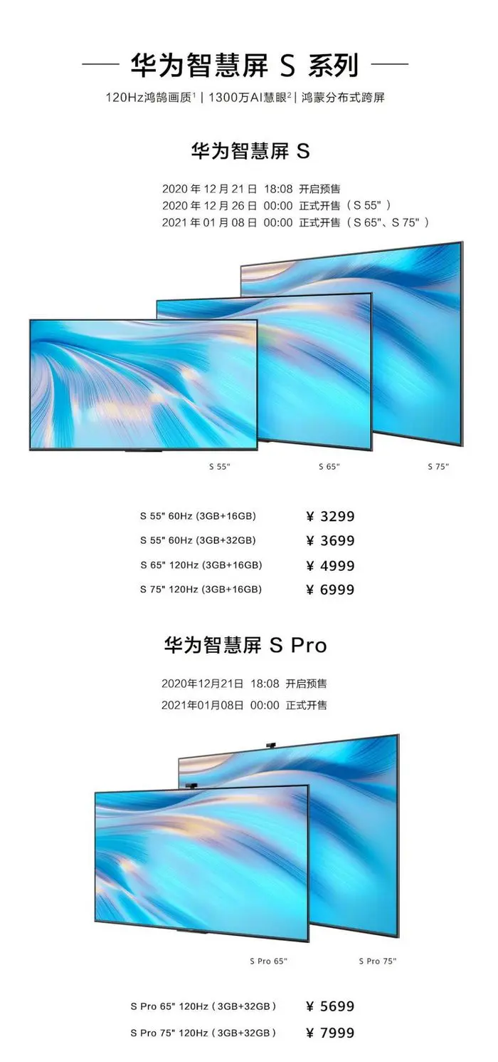 华为今日发布鸿蒙2.0新品！Mate40Pro＋DxO拍照评分首曝