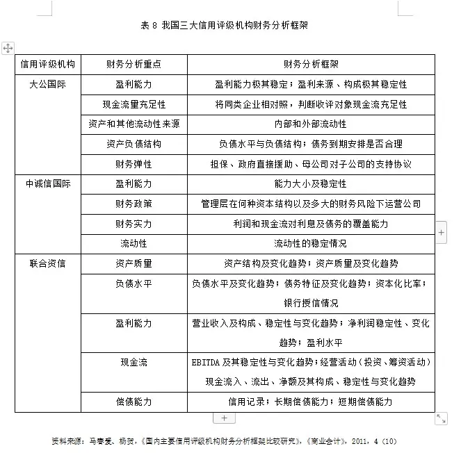 吴晓求：我国债市须摒弃“谁审批、谁监管”的发展思路和监管原则