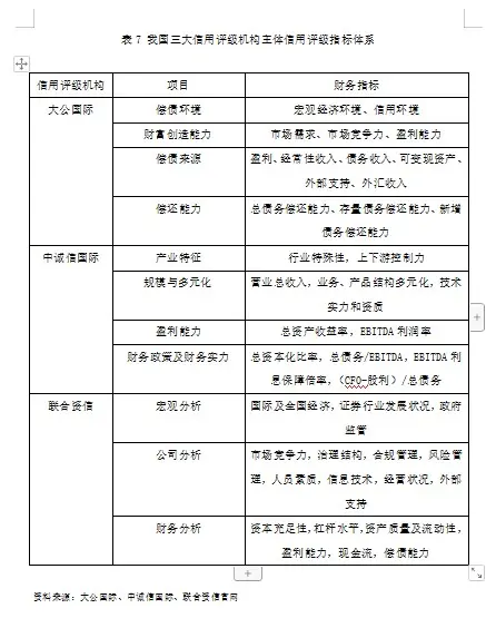 吴晓求：我国债市须摒弃“谁审批、谁监管”的发展思路和监管原则