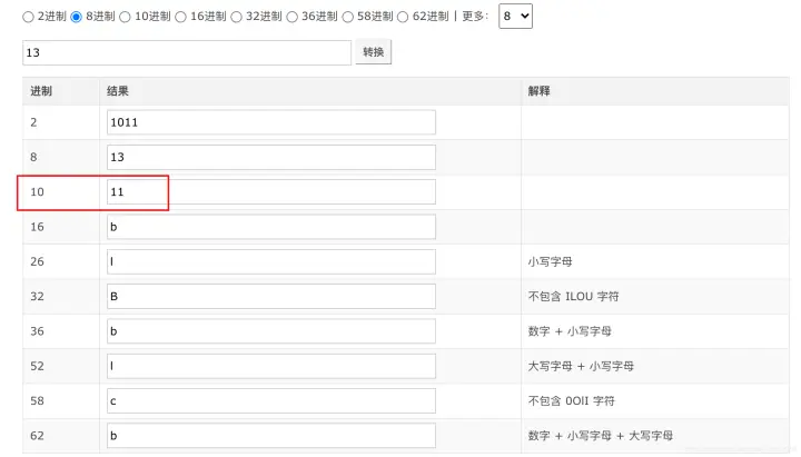 五种Python 的转义表示法