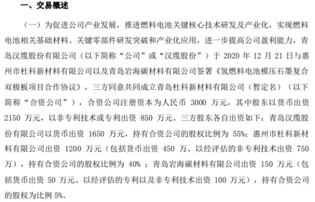 汉缆股份对外投资成立合资公司 注册资本为3000万元