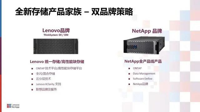 数据背后的价值——聚焦新基建时代的智慧存储