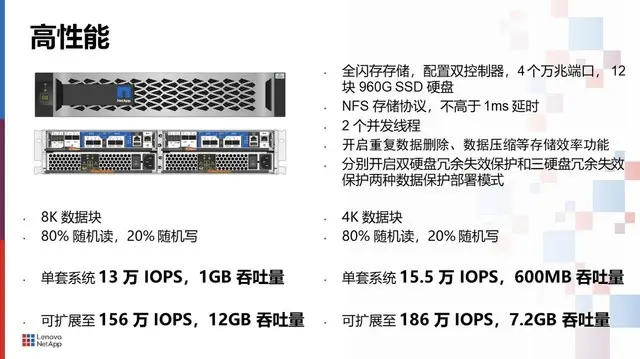 数据背后的价值——聚焦新基建时代的智慧存储