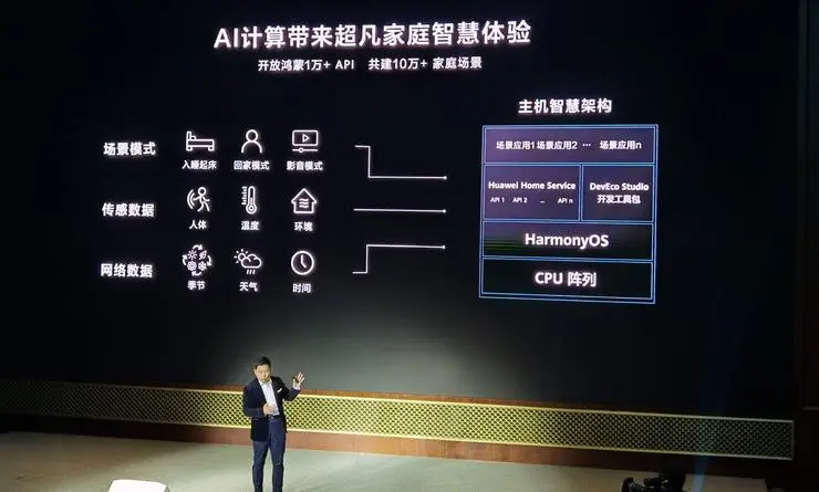 余承东解读：华为的“全屋智能”长什么样？