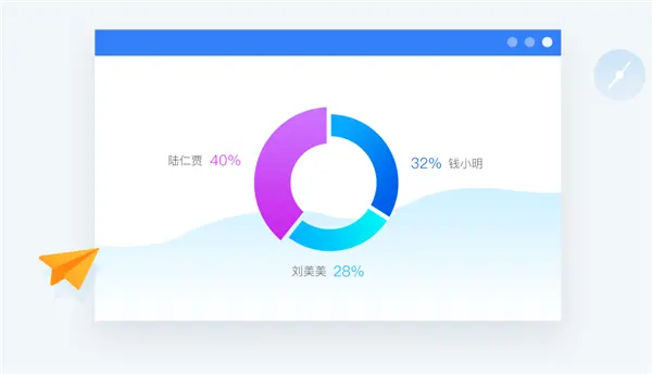 鲁大师Pro发布：免费掌控员工一举一动