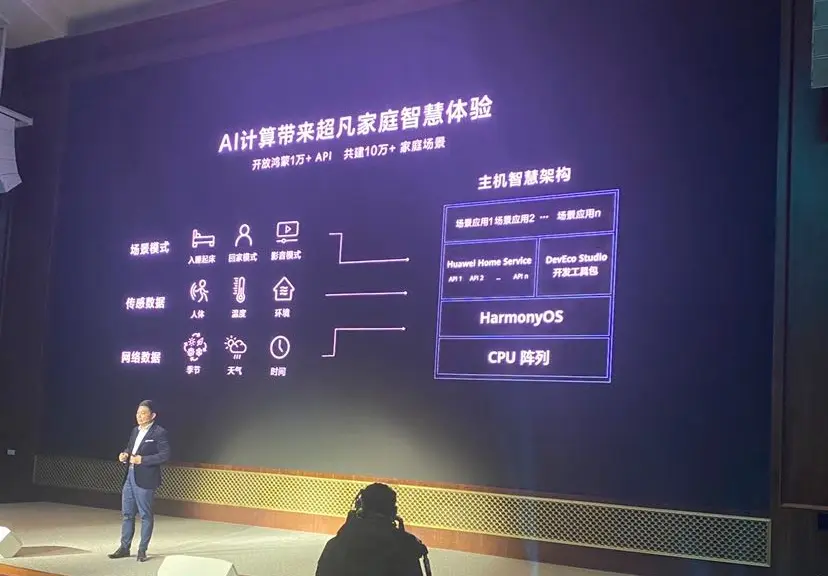 华为发布全屋智能解决方案，余承东称明年3月份正式商用