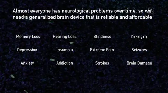 马斯克产业布局之—脑机接口Neuralink，赛博朋克时代的到来