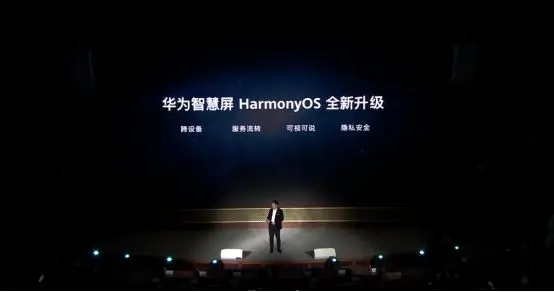 华为智慧屏S系列发布三款智慧屏 搭载全新鸿蒙OS