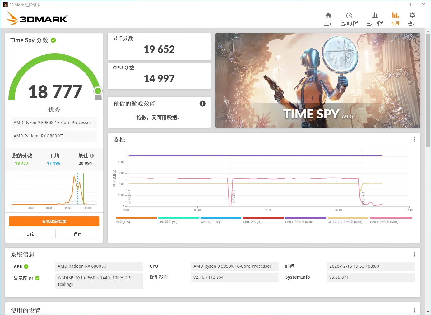 我装了一台鲁大师 230W 分的神机，3A 游戏平台装机作业