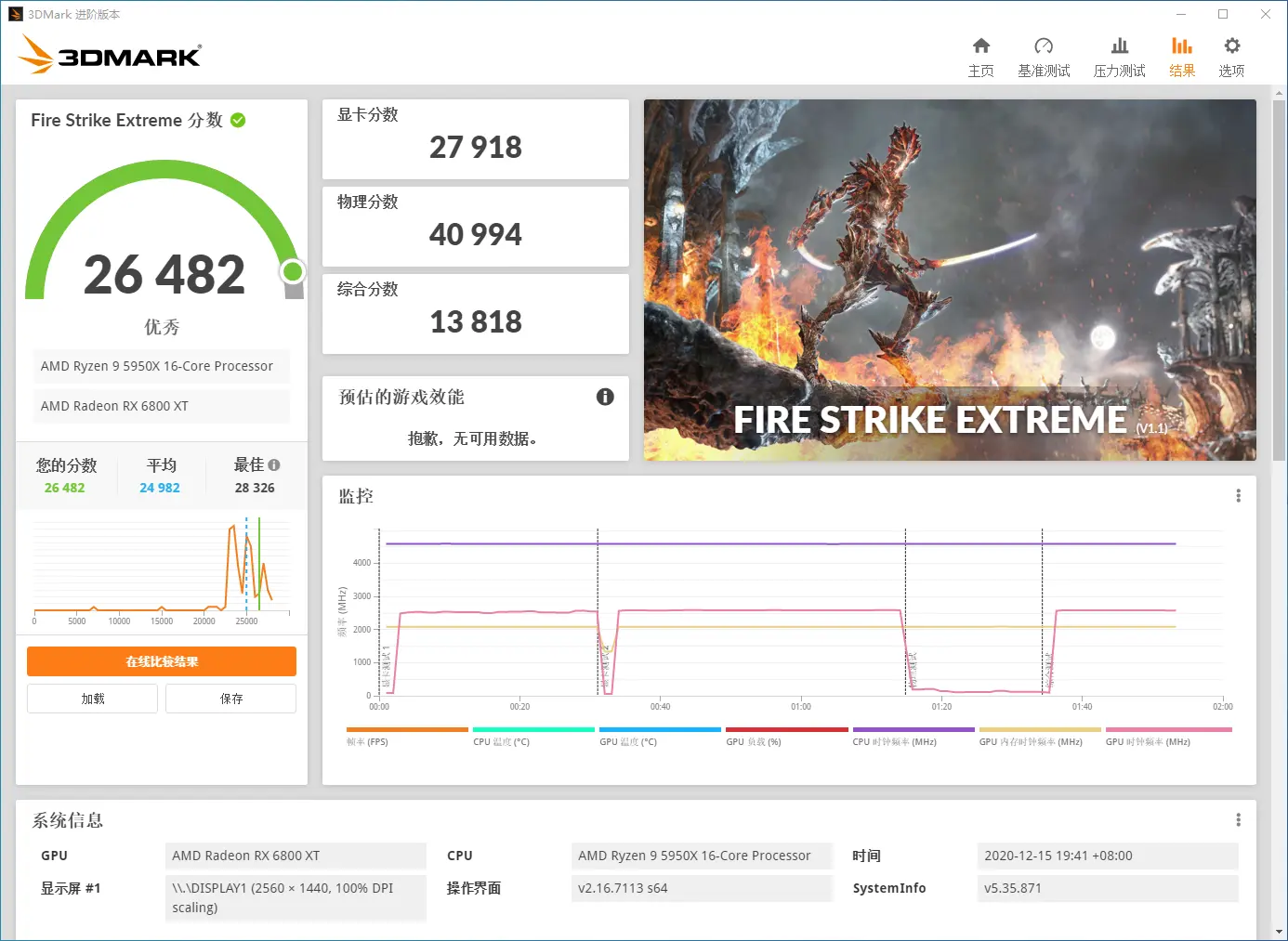 我装了一台鲁大师 230W 分的神机，3A 游戏平台装机作业