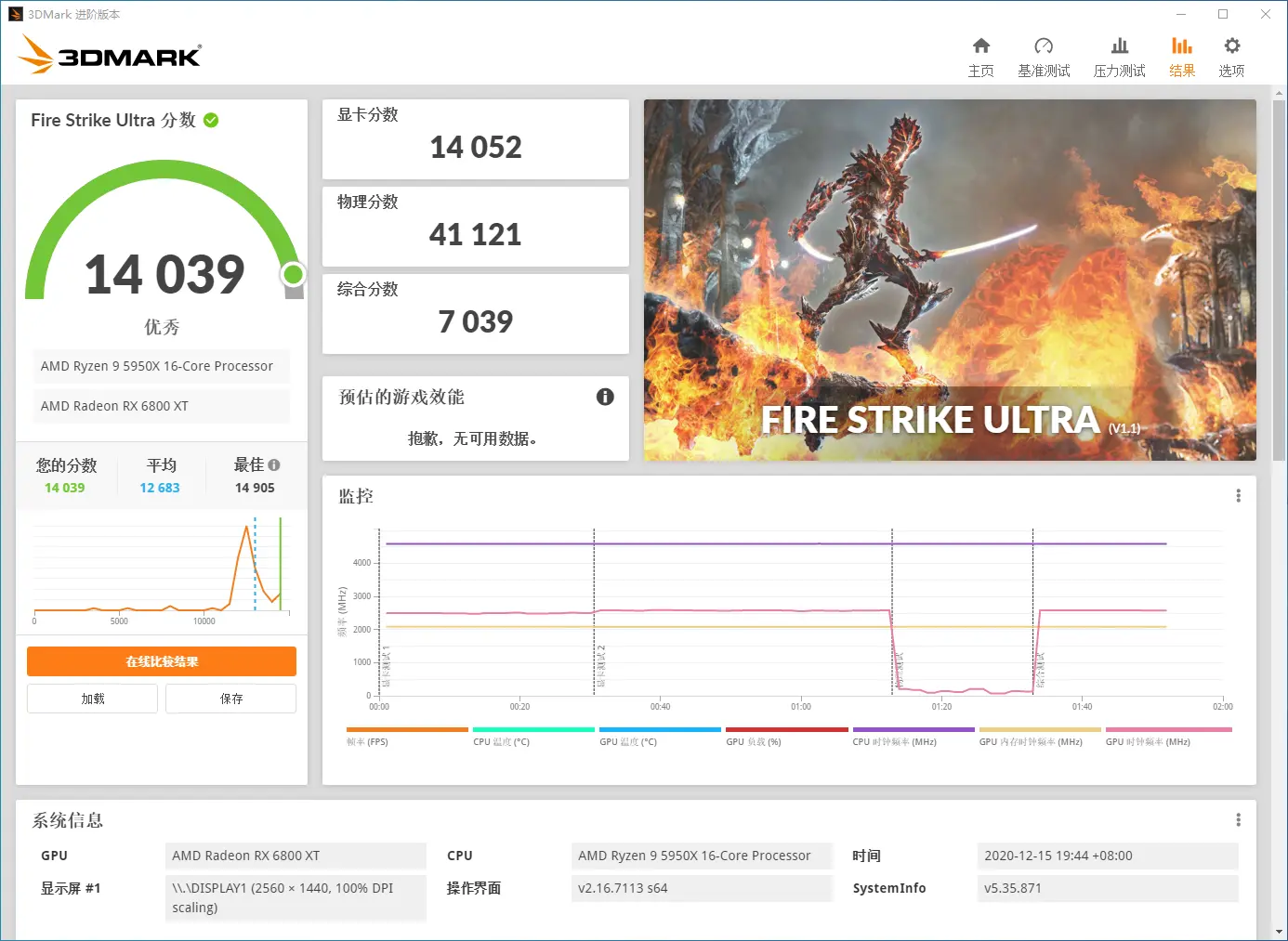 我装了一台鲁大师 230W 分的神机，3A 游戏平台装机作业